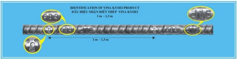 Thép Việt Nhật có mấy loại? Loại nào tốt nhất?