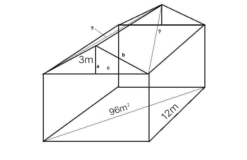 Cách tính tôn lợp mái nhà: số lượng, diện tích chuẩn từ chuyên gia